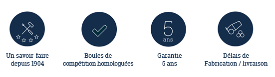 Savoir faire et garanties